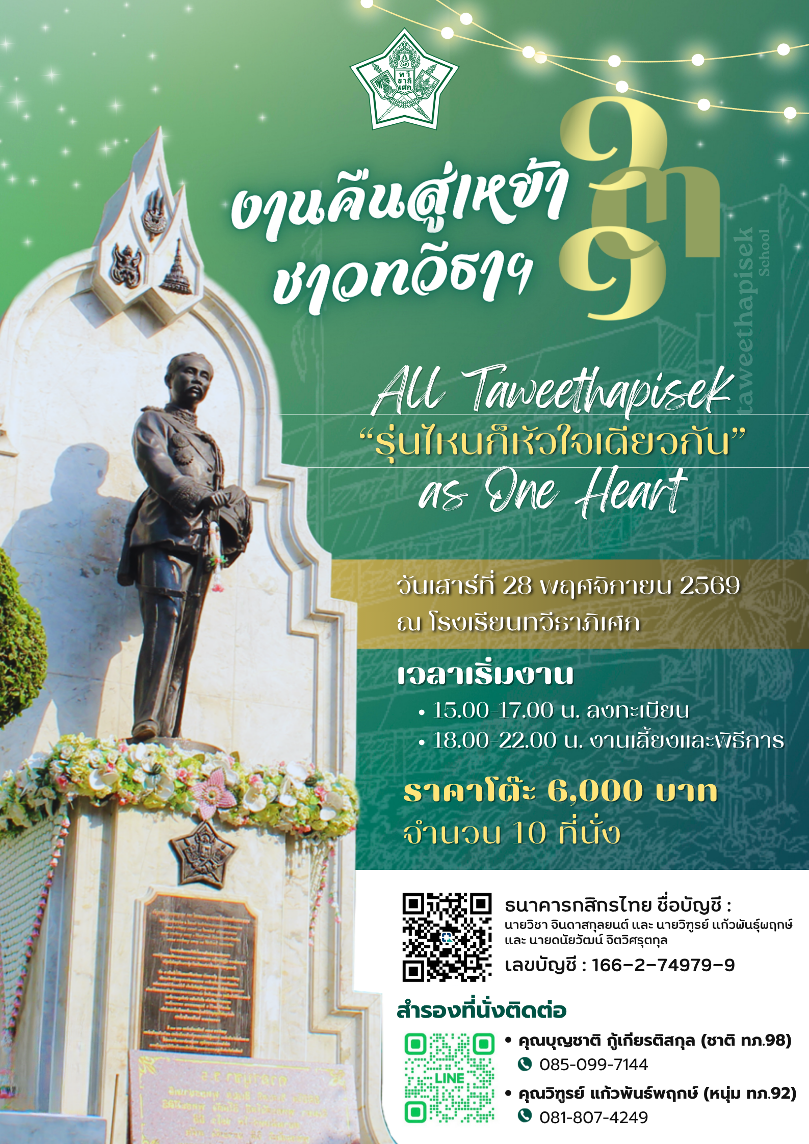 กำหนดการ 1